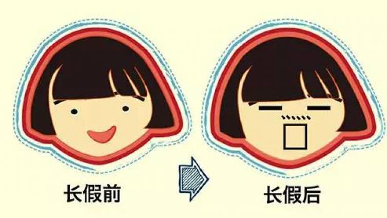 【最智慧家庭教育】假期过后孩子不愿意回学校上学怎么办？ 